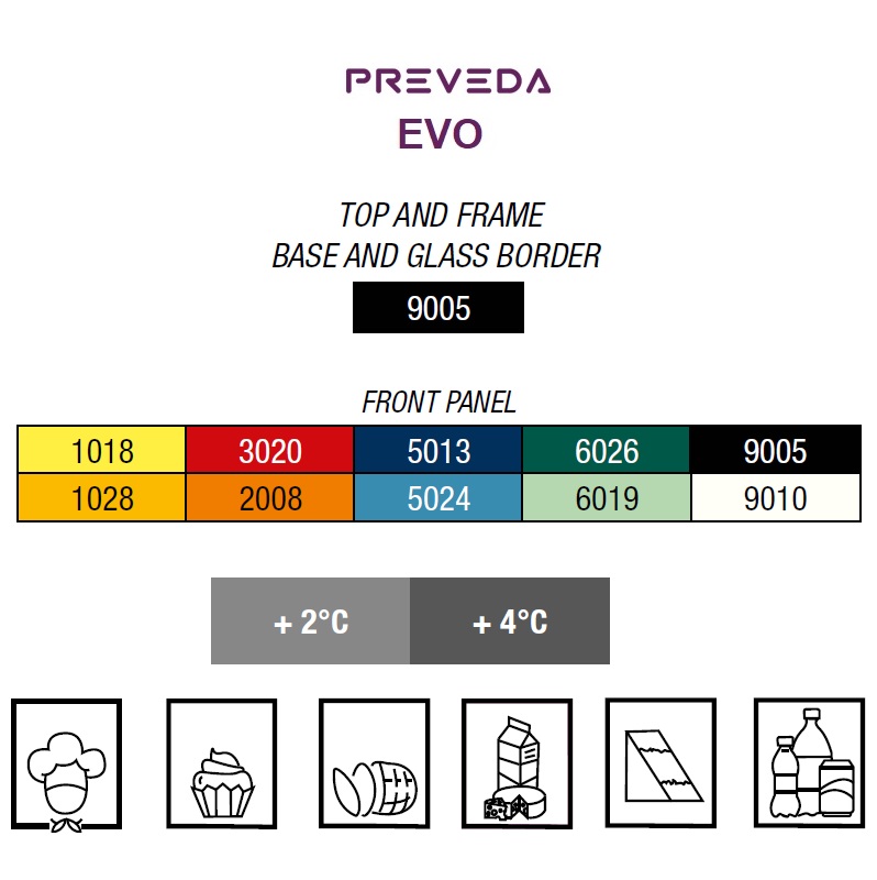 Eksponeringsdisk EVOK<br>Temperatur +2°C / +6°C