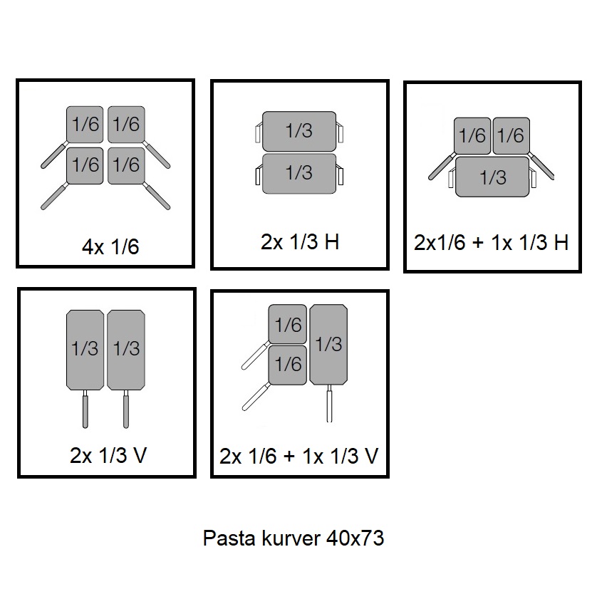 Pastakoker 26 liter<br>Modular 40x73 cm