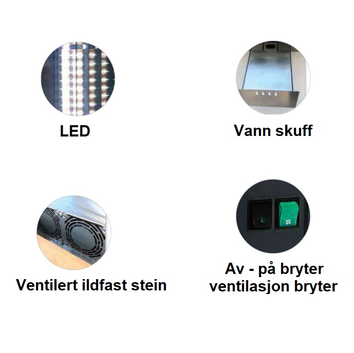 Varmemonter <br>2* GN1/1 eller 60×40<br>WD780S