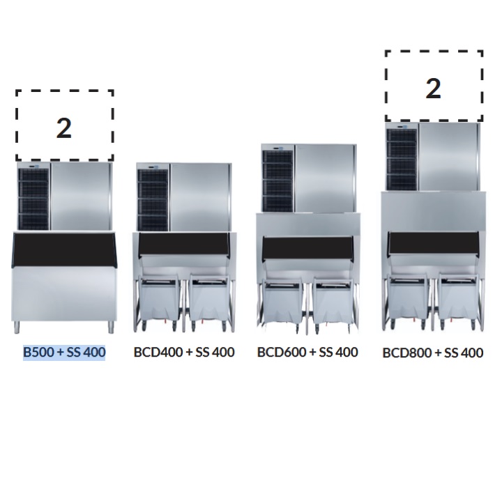Isbitmaskin 380 kg/24 h